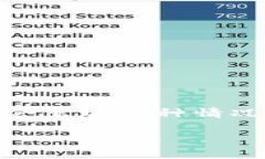 tpWallet 是一款便捷的数字