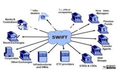 区块链挖矿平台活动，这