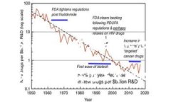 区块链的奖励平台Steing：