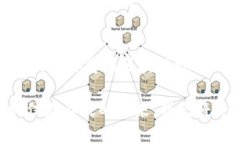 区块链技术如何推动新内