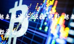 tpWallet闪兑是一种便捷的数