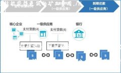 tpWallet的矿工费是怎么收取
