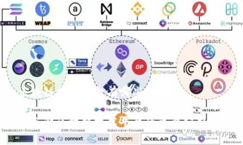 区块链技术平台有哪些公司

你了解区块链技术平台的主要公司吗？