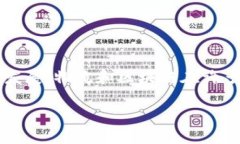 物流服务平台与区块链的