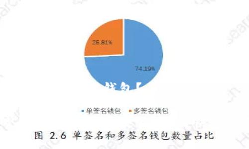 如何设置TP观察钱包？

TP观察钱包设置全攻略：如何快速上手？