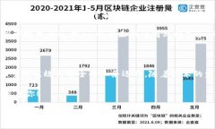 区块链平台对接是一个近