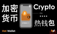 tpWallet签名授权是一个涉及