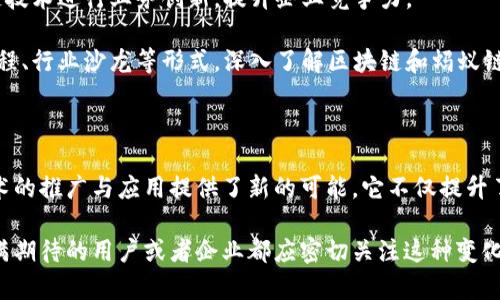 区块链平台蚂蚁链指的是阿里巴巴集团旗下的蚂蚁金服推出的一种区块链技术，致力于提高数字资产交易的透明性和安全性。与传统的金融服务相比，蚂蚁链通过分布式账本技术，为企业和个人提供了一种新颖且高效的解决方案。

蚂蚁链的特点和应用

蚂蚁链除了具备区块链的一般特性，如去中心化、不可篡改和透明性外，还结合了阿里巴巴强大的生态体系。它不仅支撑着蚂蚁金服的核心业务，还在多个行业应用落地，如供应链管理、数字身份认证和金融服务等。

一、蚂蚁链的架构与技术

蚂蚁链的技术架构主要包括以下几个部分：
1. **共识机制**：蚂蚁链采用了一种高效的共识机制，确保网络安全和交易高效。当我们提到共识机制，实际上就是指如何确保网络中所有节点达成一致，避免单点故障和数据篡改问题。
  
2. **智能合约**：在蚂蚁链中，智能合约将自动执行预设的条款，保障各方权益。想象一下，一个自动化的合同可以在没有中介的情况下执行，这在传统商业中是难以实现的。

3. **隐私保护**：蚂蚁链在隐私保护方面也做了大量的研究，通过加密技术、零知识证明等手段，确保用户数据的安全，尤其是在金融交易时，用户的信息和账户安全至关重要。

二、蚂蚁链的应用案例

蚂蚁链不仅是一项技术，更是众多商业场景的试金石。

1. **供应链金融**：在供应链管理中，蚂蚁链可以大大提升透明度，减少信息不对称。例如，某企业在进行融资时，可以通过蚂蚁链共享关键数据，让金融机构快速评估信用风险。

2. **数字身份**：在数字身份认证方面，蚂蚁链提供了一个去中心化的身份管理架构，使得用户可以更加自主地管理个人信息。不再需要繁琐的手续，让身份确认快速而安全。

3. **公益透明度**：在公益事业中，蚂蚁链的透明性可以使得资金流向一目了然，提高社会对捐款的信任度。比如，一个慈善项目通过蚂蚁链记录每一笔捐赠的信息，不仅为捐赠人提供了确认，也促使更多人参与慈善活动。

三、蚂蚁链的未来展望

未来的蚂蚁链将继续在技术上进行创新，结合人工智能、物联网等前沿科技，打造一个更加完善的生态系统。

1. **商业模式创新**：蚂蚁链将为更多传统行业带来数字化转型的机会，推动各类商业模式的变革。比如，利用区块链技术，企业可以更加便捷地实现跨境交易。

2. **国际化发展**：随着国际市场的拓展，蚂蚁链也将走向全球。想象一下，一个全球范围内的信任网络，将为商业合作带来无限可能。

3. **可持续发展**：区块链技术本身也面临一定的能耗问题，而蚂蚁链在这一点上也在积极探索如何降低能耗，推动绿色区块链的发展路径。

四、如何参与蚂蚁链的生态

对于普通用户或者企业来说，参与蚂蚁链的生态并不困难。以下是几种常见的参与方式：

1. **使用相关产品和服务**：可以通过阿里巴巴及其关联公司的各类产品来体验蚂蚁链的便利。比如，使用支付宝的相关功能，参与区块链基础的应用场景。

2. **投资与合作**：如果你是一名企业主，可以考虑与蚂蚁链进行合作，借助其成熟的区块链技术进行业务创新，提升企业竞争力。

3. **了解与培训**：不断学习新技术是参与未来区块链生态的重要一步。你可以通过网络课程、行业沙龙等形式，深入了解区块链和蚂蚁链的最新动态。

总结

在数字化迅猛发展的今天，区块链技术的应用已经步入了我们的生活，而蚂蚁链却为这一技术的推广与应用提供了新的可能。它不仅提升了商业效率，也为社会的透明度和信任度打下基础。*

不仅仅是一个简单的平台，蚂蚁链所承载的是未来数字经济的无限可能。任何一位对未来充满期待的用户或者企业都应密切关注这种变化！