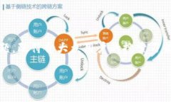 食品追溯区块链平台要求