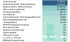 tpWallet被盗和闪兑授权之间