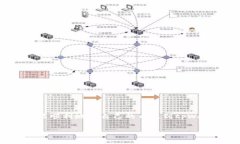 提币到tpWallet，这听起来可