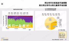 tpWallet无法打开dapp的情况