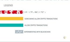 tpWallet转出火币的过程并不