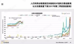 区块链手游公司有哪些平