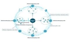 区块链教育平台是一个利