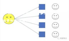 区块链财经媒体平台是一