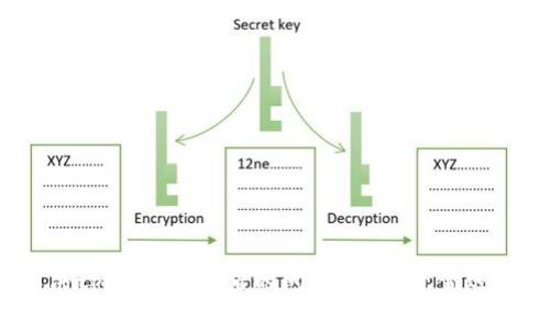 如何解决tpWallet转错的问题？你的资金还安全吗？