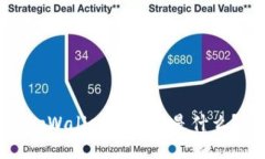 tpWallet的全称是什么？