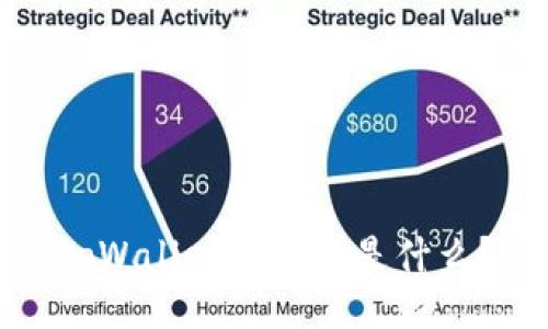 tpWallet的全称是什么？