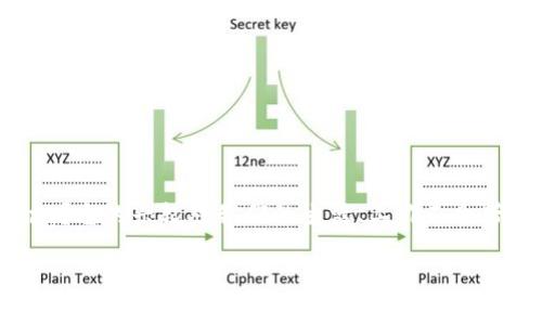 中安区块链平台是一个迅速崛起的话题，它的出现在不少与科技、金融、政务相关的圈子里引发了热烈讨论。那么，什么是strong中安区块链平台/strong？它的兴起对我们的生活、工作又会带来怎样的影响呢？这个问题值得我们深思。接下来，我们会对这个平台进行深入的探讨，希望通过这些内容能给大家提供一些实用的信息和思考的空间。

中安区块链平台究竟是什么？它会如何改变你的生活和工作？