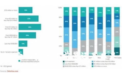 区块链炒作平台：它们真的有前景还是只是一场虚幻的梦?
