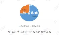   字节区块链平台：如何改