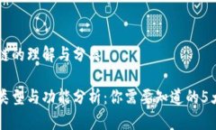 关于区块链的理解与分类