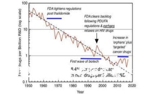 TP老板本钱包下载：全方位掌握你的数字资产