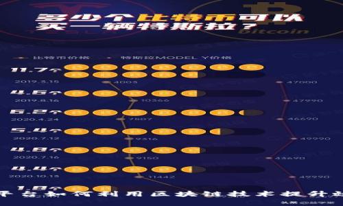 信息化物流平台如何利用区块链技术提升效率与透明度