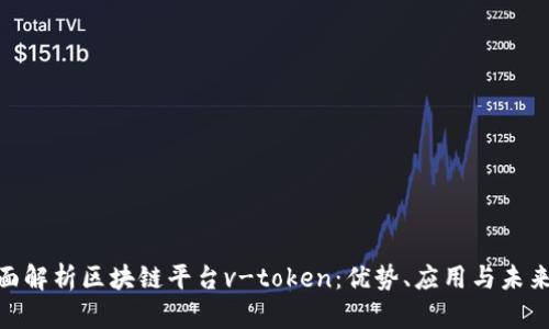 : 全面解析区块链平台v-token：优势、应用与未来趋势