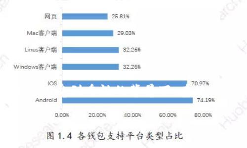 头号藏品所属区块链平台是一个引人入胜的话题，尤其在当前数字资产和区块链技术逐渐受到重视的背景下。在接下来的内容中，我们将深入探讨这个主题，包括其背景、重要性以及相关问题的详细解读。

头号藏品：探讨其所属区块链平台及相关内容