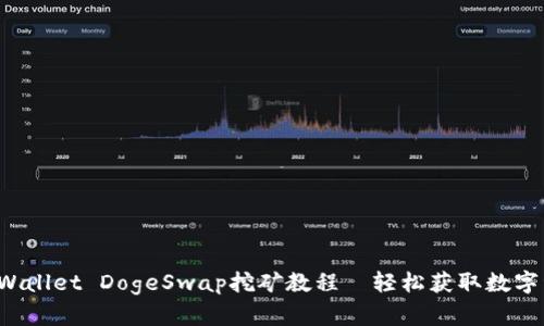  TPWallet DogeSwap挖矿教程—轻松获取数字资产